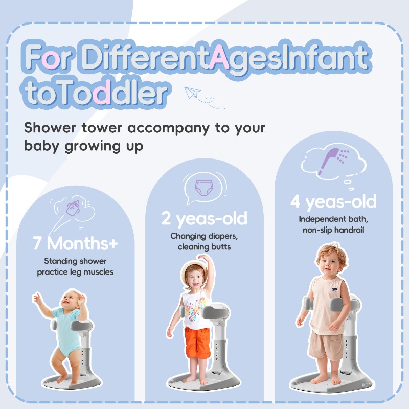 Faltbarer Baby-Steh-Duschständ – Baby Bath Tub Foldable Bewertung und Preis