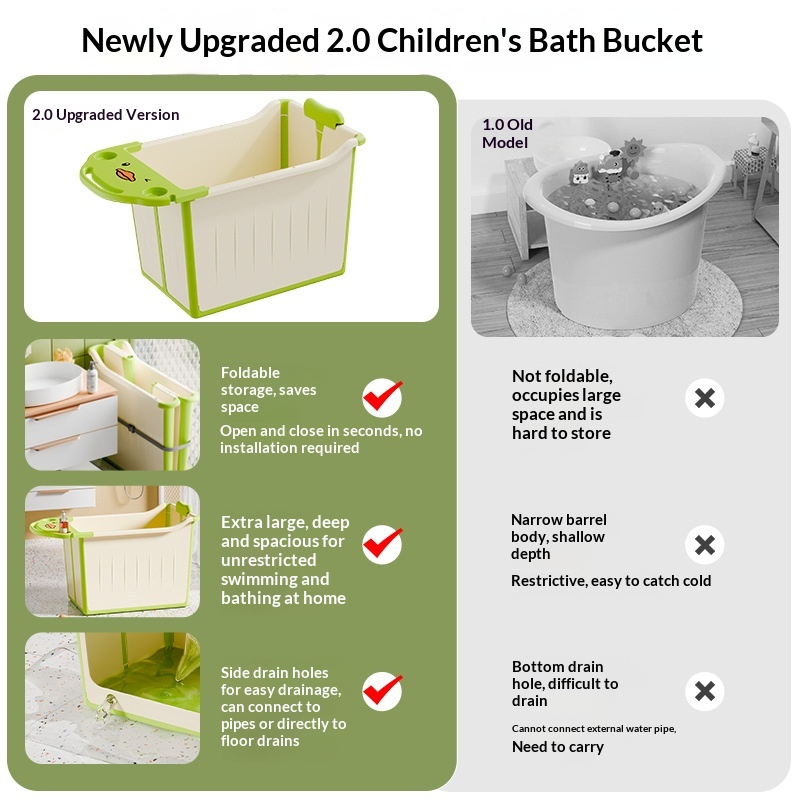 Faltbare Zusammenklappbare Tra – Baby Bath Tub Foldable Bewertung und Preis